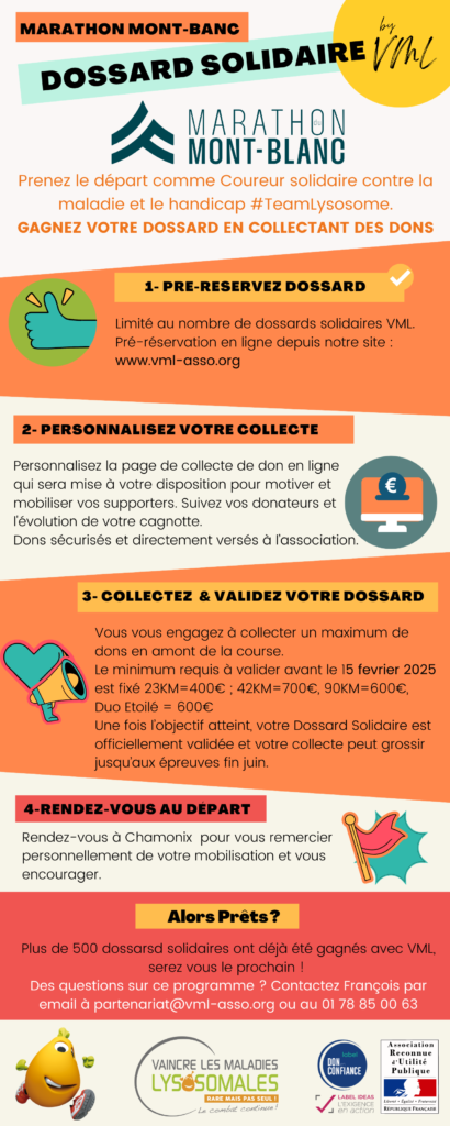 Procedure dossard solidaire marathon du Mont-Blanc avec association VML